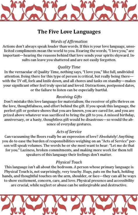 The Heart's Blueprint: Navigating Relationships with the Five Love Languages Quiz Printable – Your Comprehensive Guide