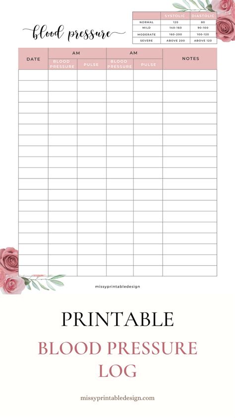 Your Essential Guide to Free Printable Blood Pressure Logs: Taking Control of Your Heart Health