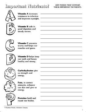 The Ultimate Guide to Free Printable Nutrition Worksheets for High School: Empowering Healthy Futures