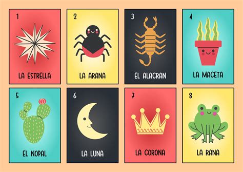 Unlock the Fun: The Ultimate Guide to Loteria Playing Cards Printable – Your Gateway to Instant Mexican Bingo Joy!