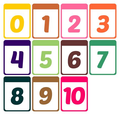 Unlock Learning & Fun: Your Ultimate Guide to Printable Number Cards!