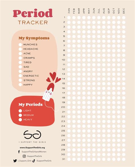 Your Ultimate Guide to the Best Period Tracker Printables for a Healthier, More Harmonious You
