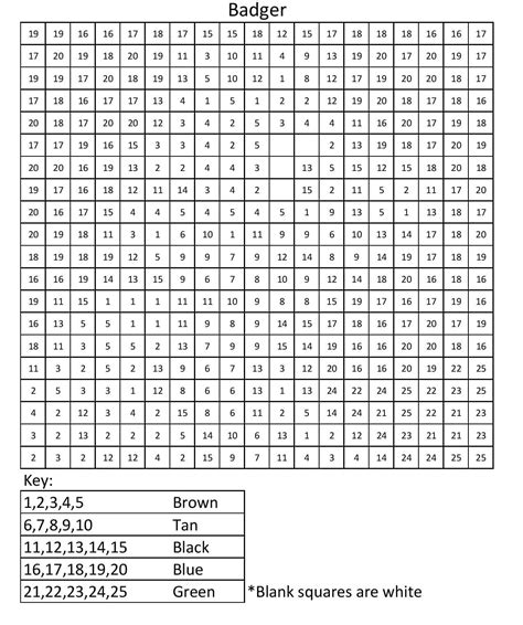 Unleash Your Inner Artist: The Ultimate Guide to Pixel Color by Number Printables