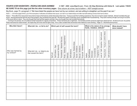 Navigating Your Fourth Step: An Empathetic Guide to Printable AA Worksheets for Healing and Growth