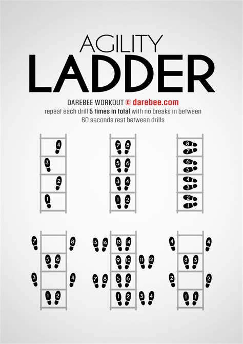 Level Up Your Footwork: The Ultimate Guide to Printable Agility Ladder Drills