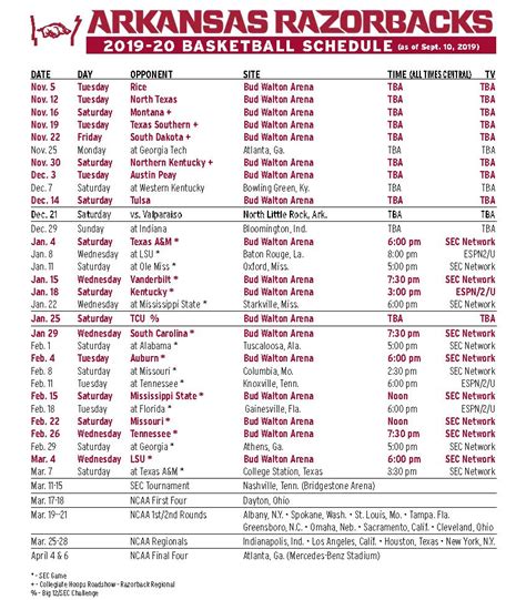 Your Essential Guide to the Printable Arkansas Baseball Schedule 2025: Never Miss a Pitch!