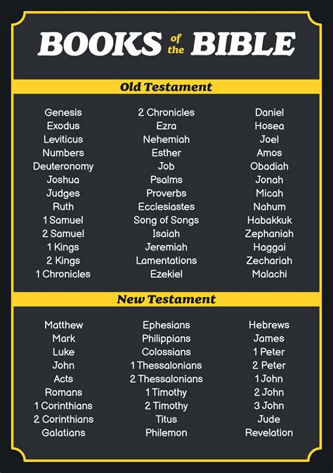 Your Spiritual Library, Reimagined: The Ultimate Guide to Printable Books of the Bible PDFs