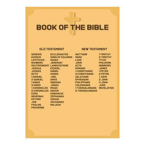 Unlocking Scripture: Your Ultimate Guide to Printable Books of the Bible