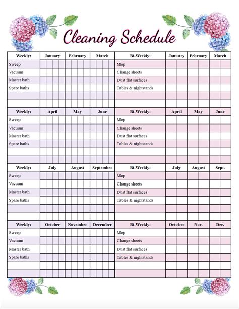 Conquer Your Clutter: The Ultimate Guide to a Printable Cleaning Schedule That Actually Works
