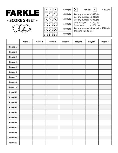 Master Your Game Night: The Ultimate Guide to the Perfect Printable Farkle Score Sheet