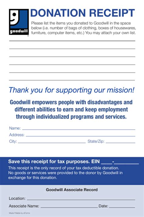 Your Ultimate Guide to the Printable Goodwill Donation Receipt: Maximize Your Impact & Tax Savings