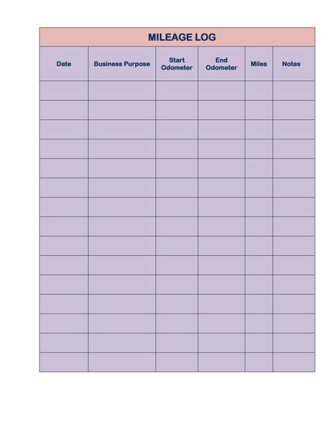 Ditch the Dread: Why a Printable Mileage Log is Your Secret Weapon (and How to Use One Like a Pro!)