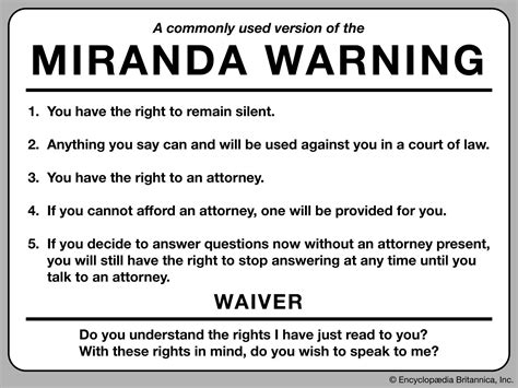 Empower Yourself: Your Essential Guide to the Printable Miranda Rights Card