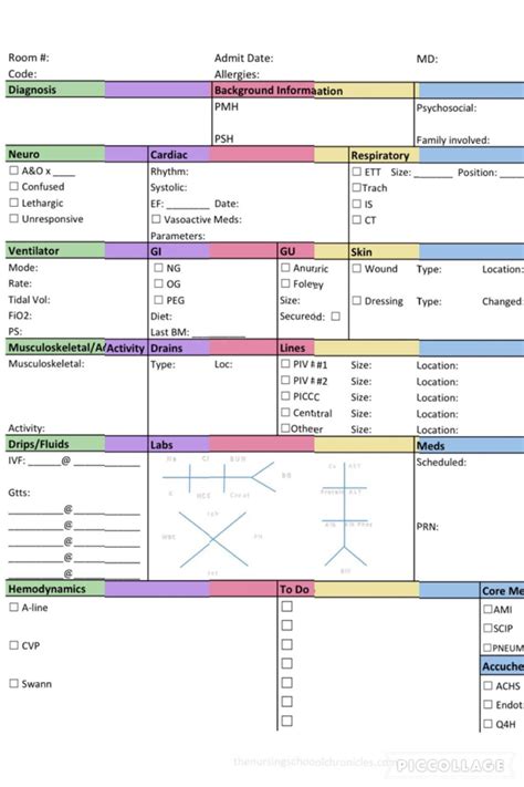 Your Ultimate Guide to the Perfect Printable Nurse Brain Sheet PDF: Master Your Shift with Confidence