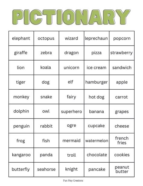 Unleash the Laughter: Your Ultimate List of Printable Pictionary Words for Epic Game Nights!