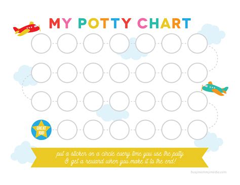 Unlock Potty Training Success: Your Ultimate Guide to the Best Printable Potty Sticker Charts