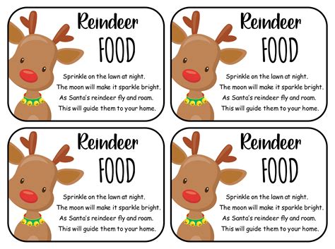 Sprinkle Some Magic: Your Ultimate Guide to Printable Reindeer Food for Christmas Eve