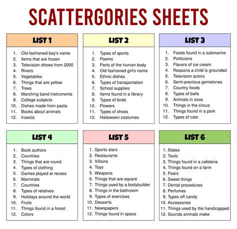 Unleash the Fun: Your Ultimate Guide to Amazing Printable Scattergories Cards