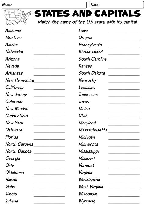 Mastering the Map: Your Go-To Guide for Printable States and Capitals Tests (Plus Pro Tips!)