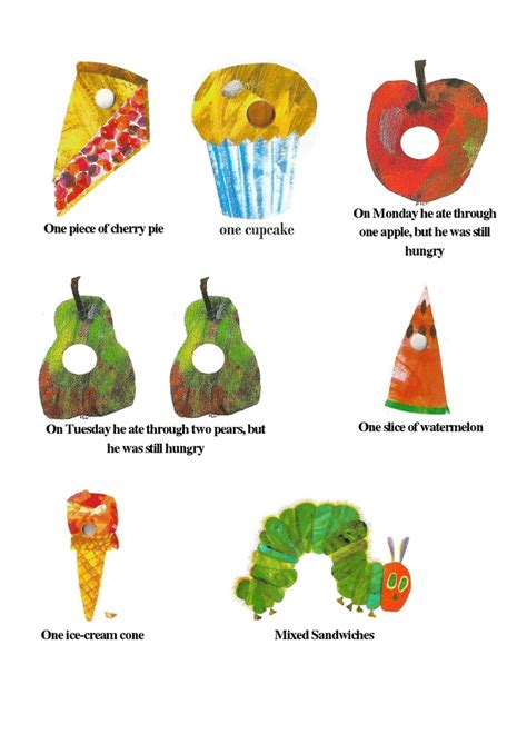 Feast Your Eyes: The Ultimate Guide to Printable The Very Hungry Caterpillar Food for Play & Learning