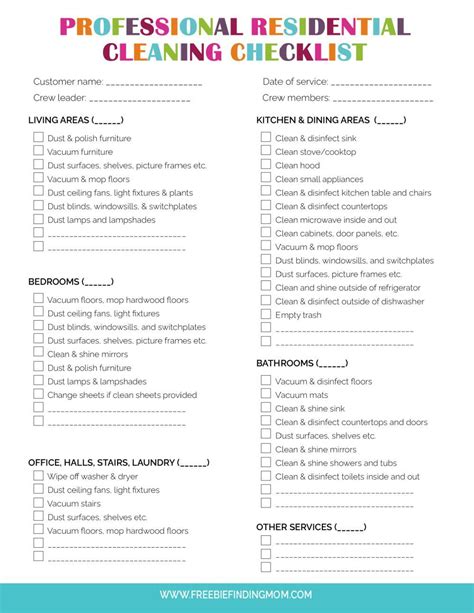 The Ultimate Professional House Cleaning Checklist: Printable & Free for a Spotless Home (and Business!)