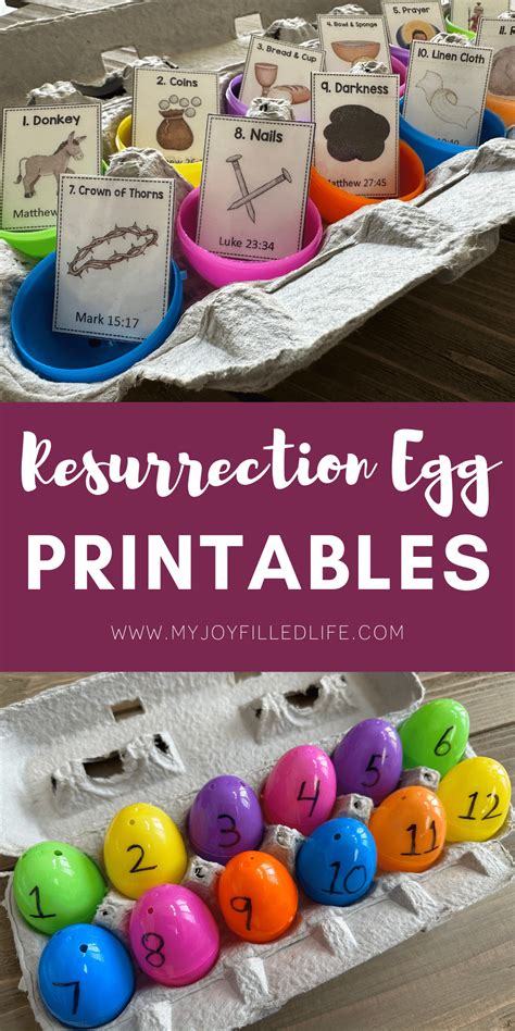 Unlock the Story: Your Ultimate Guide to Engaging Resurrection Egg Printables