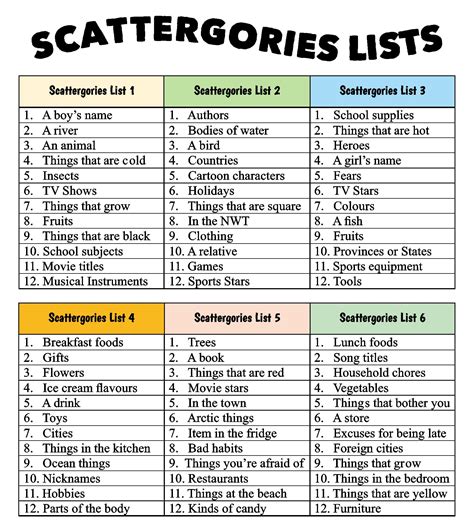 Supercharge Your Game Night: The Ultimate Guide to Scattergories Lists Printable