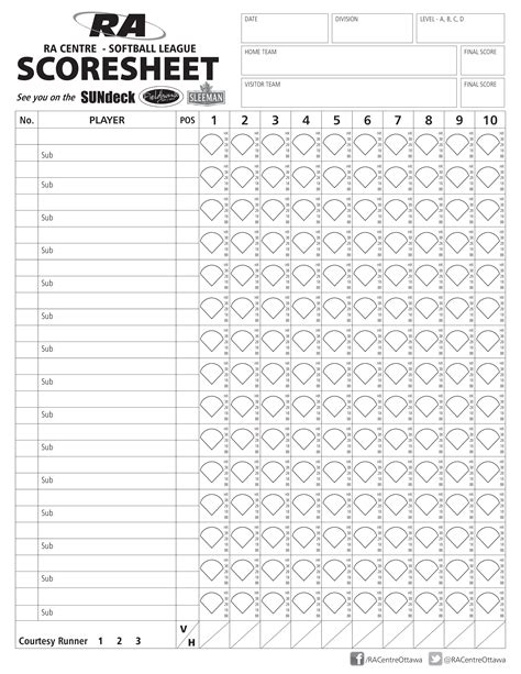 Master the Diamond: Your Ultimate Guide to a Perfect Softball Scorecard Printable!