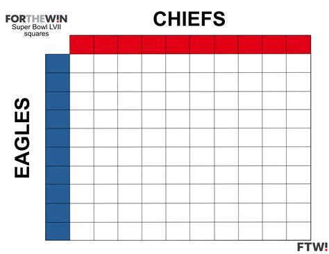 Your Ultimate Guide to Getting the Perfect Super Bowl Squares Printable
