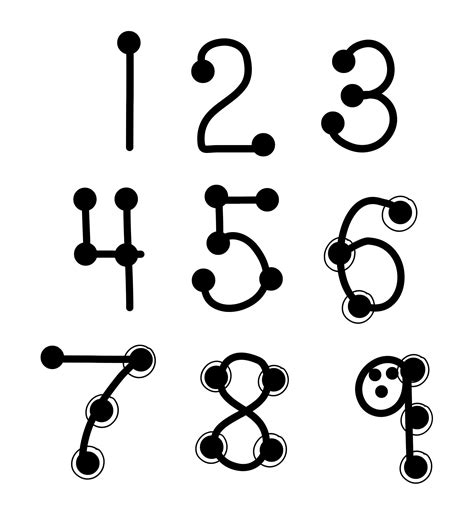 Unlocking Math Magic: Your Ultimate Guide to Engaging Touch Math Printables