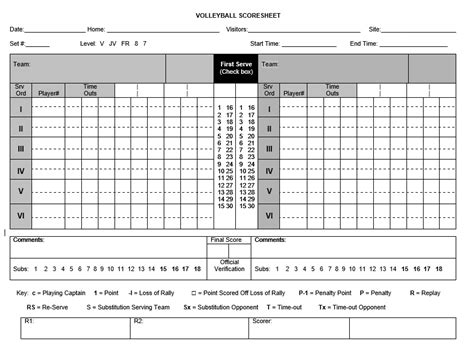 Master Your Game: The Ultimate Guide to the Perfect Volleyball Score Sheet Printable