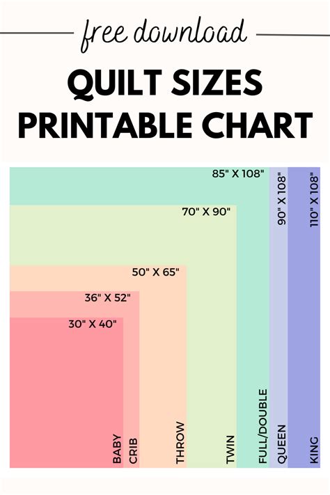 Artistic Wall Hanging & Specialty Quilt Measurements