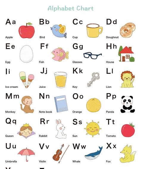 At Home: ABC Charts for Parenting & Family Dynamics