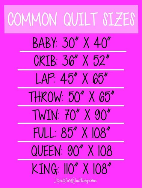 Baby & Crib Quilt Dimensions: Cozy Comfort for Little Ones