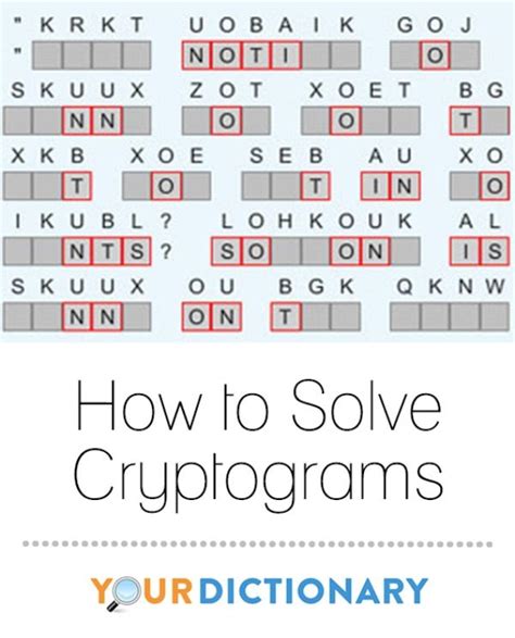 Beginner-Friendly Cryptograms: Your First Steps into Decoding