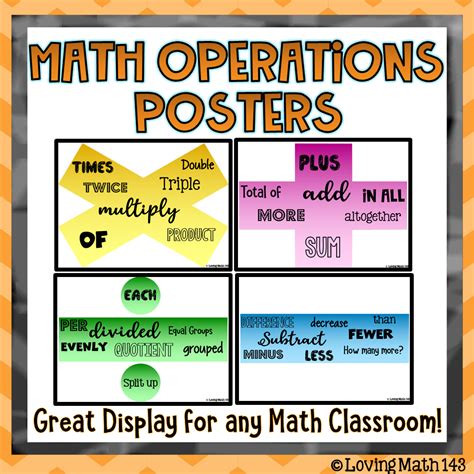 Beyond Counting: Charts for Math Operations