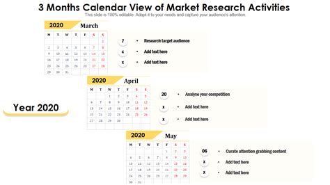 Beyond Dates: Strategic Uses for Your 3-Month View