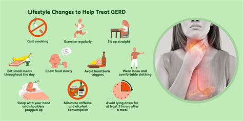 Beyond Food: Lifestyle Habits for GERD Management