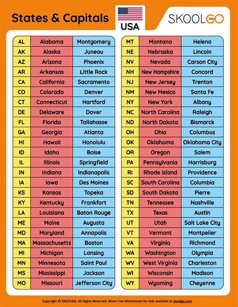 Beyond Rote: Fun & Engaging Ways to Learn State Capitals
