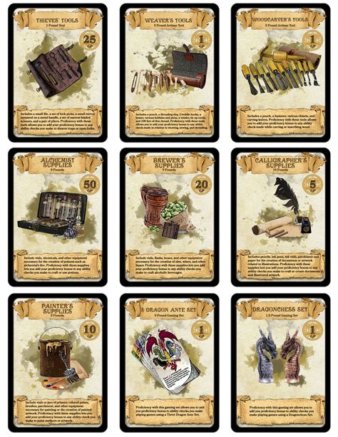 Beyond the Basics: Advanced Uses and Homebrew Magic with Printable Cards