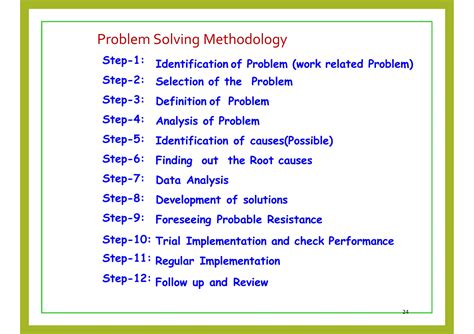 Beyond the Basics: Advanced Uses & Problem Solving