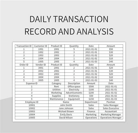 Beyond the Basics: Daily Transaction Tracking for Peace of Mind