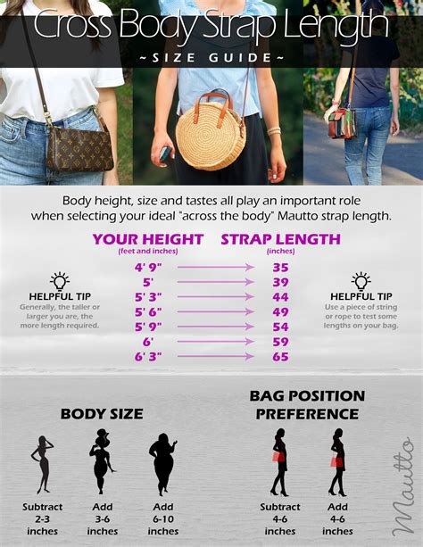 Beyond the Basics: Finding Your Ideal Strap Length for Ultimate Comfort