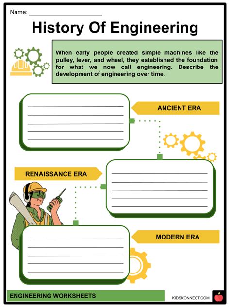Beyond the Basics: Practical Applications & Specialized Printables