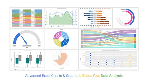 Beyond the Basics: Specialized Charts for Every Material