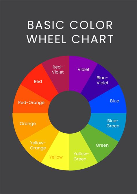 Beyond the Basics: Specialty & Niche Printable Color Charts