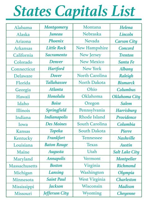 Beyond the Basics: States with Capitals, Abbreviations, and Fun Facts