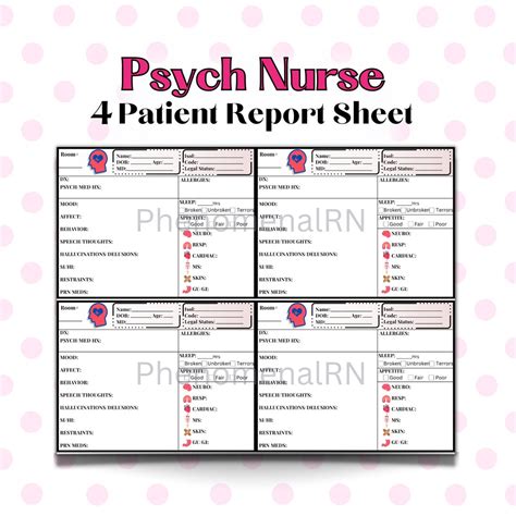 Beyond the Bedside: Mental Health & Community Nursing Sheets