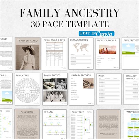 Beyond the Borders: Using Your Printable Map for Genealogy & Local History