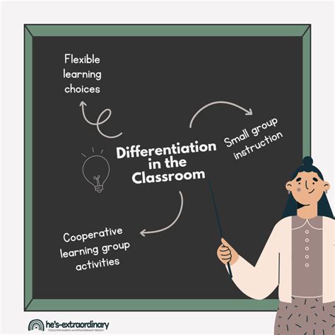 Beyond the Classroom: For Teachers & Grown-Ups